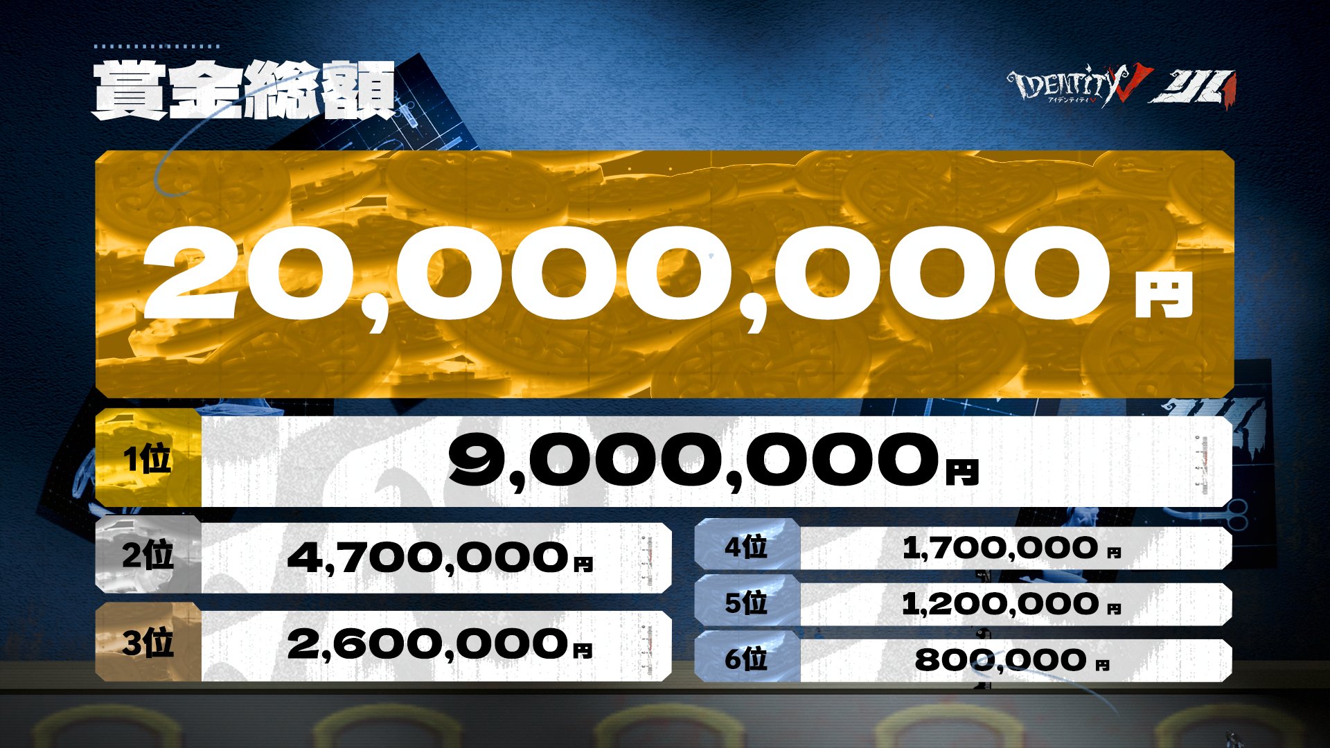第五人格赛事