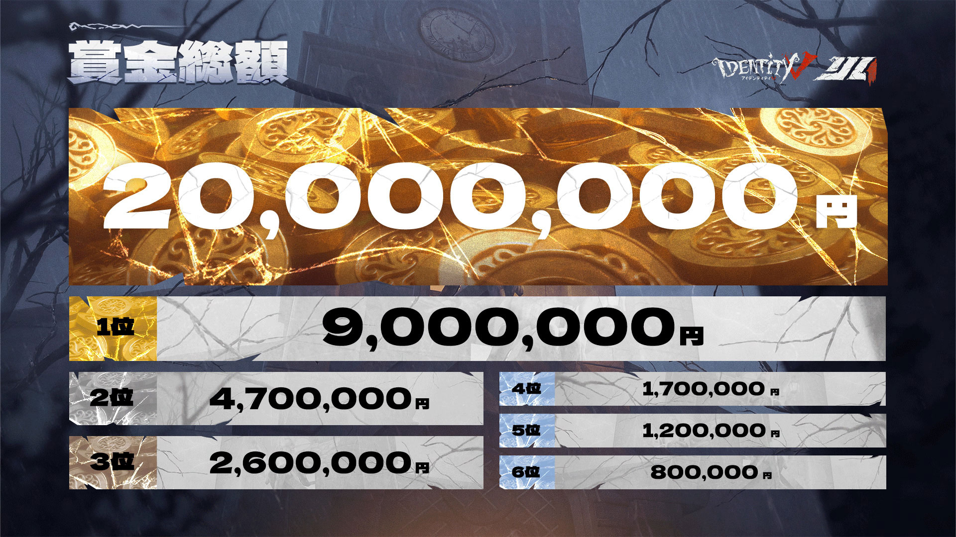 IJL第五人格日本プロリーグ公式サイト