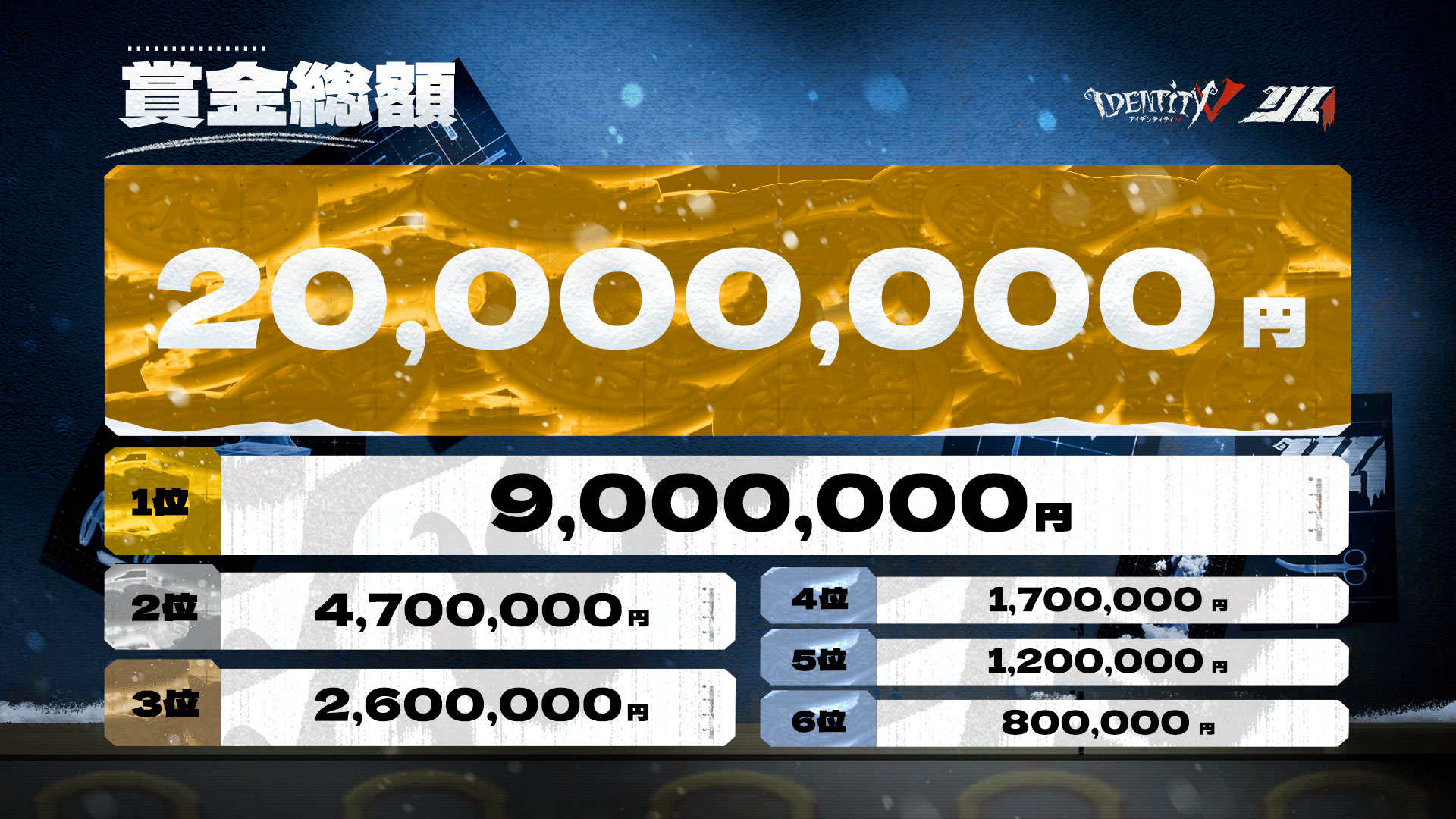 第五人格赛事