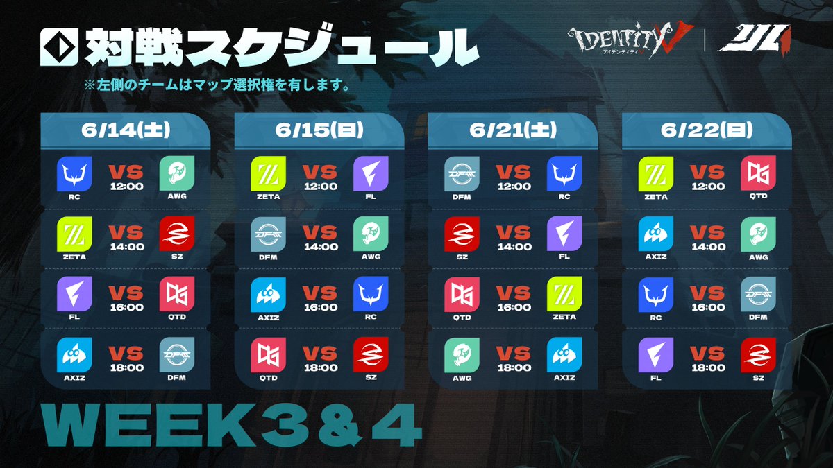第五人格赛事