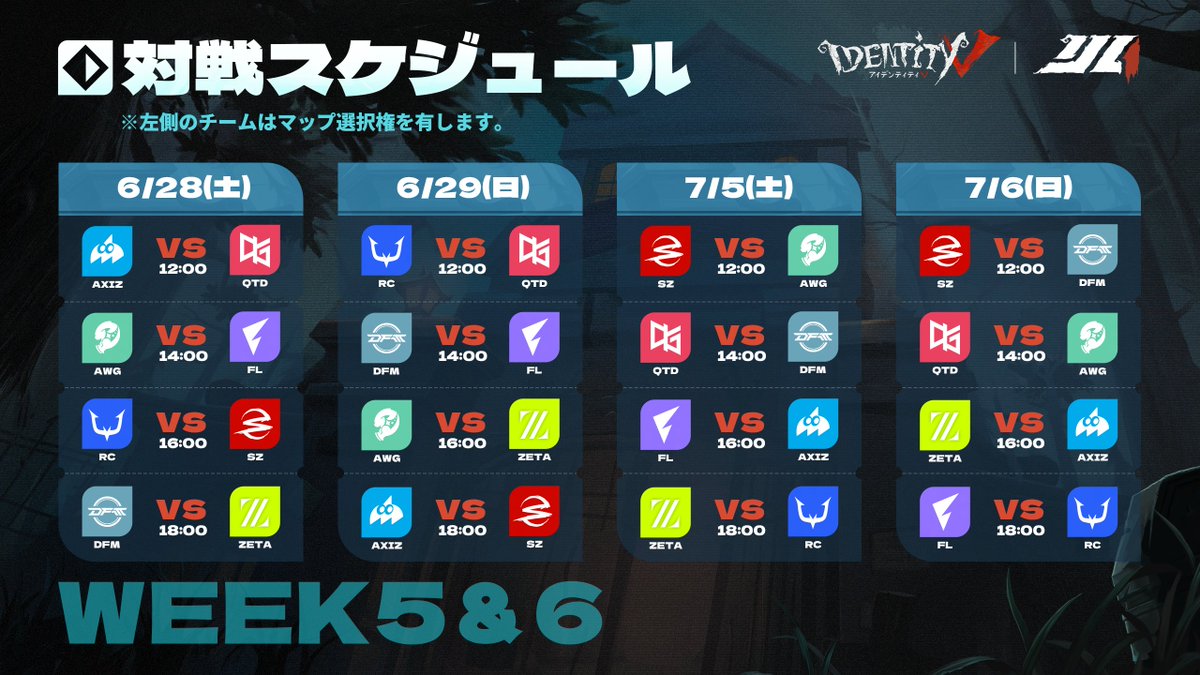 第五人格赛事
