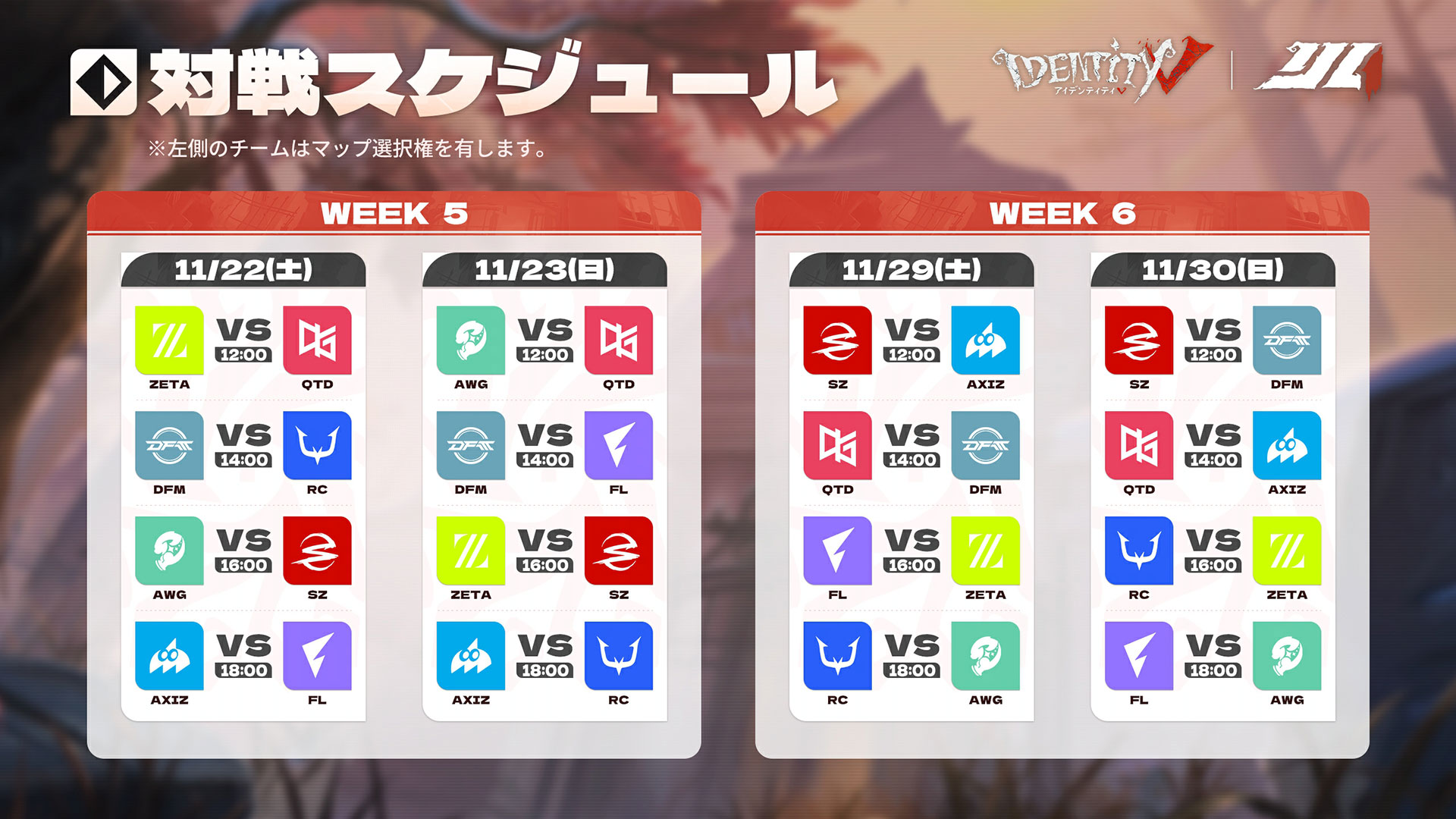第五人格赛事
