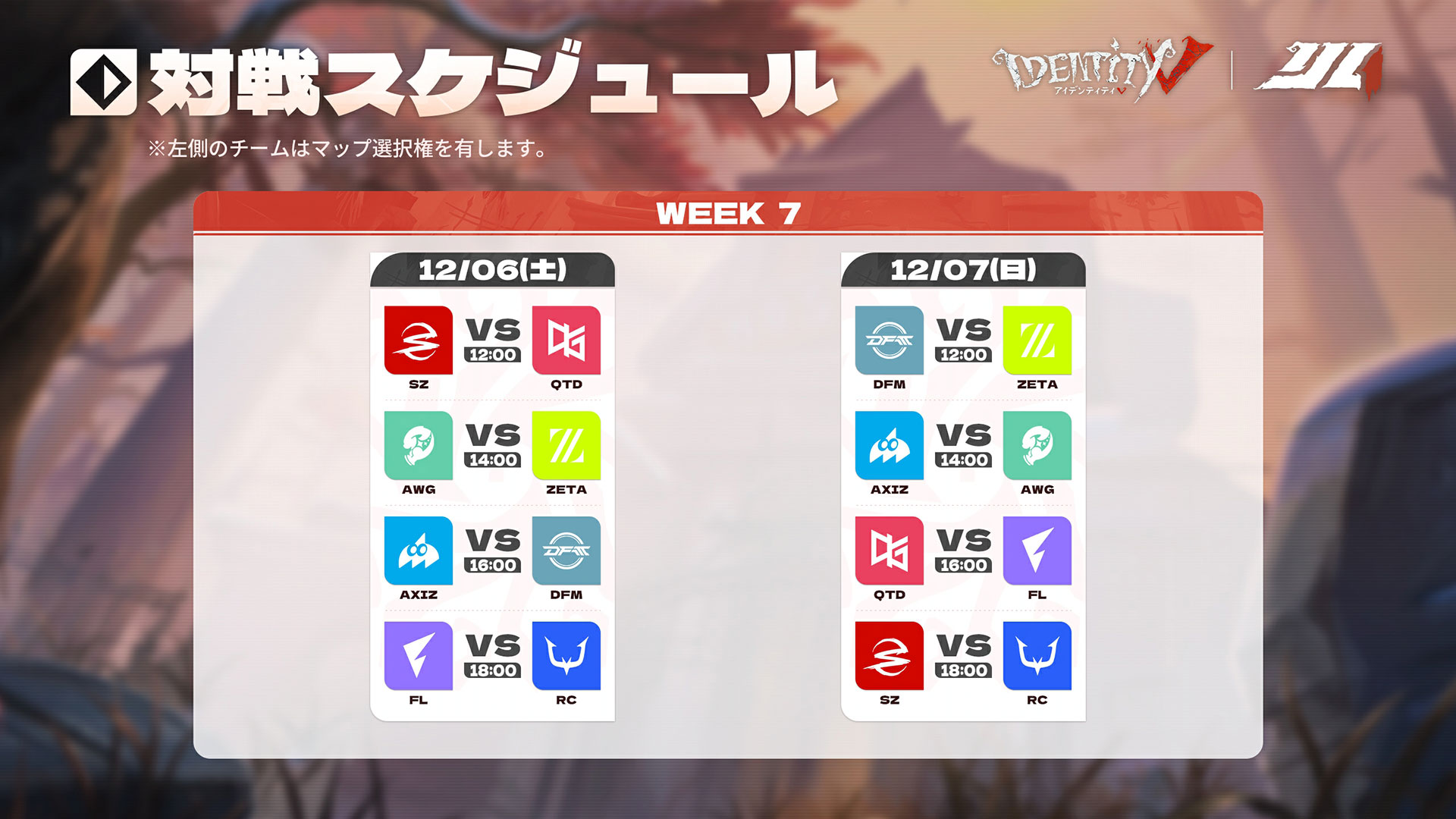 第五人格赛事